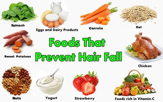 preventing hair fall